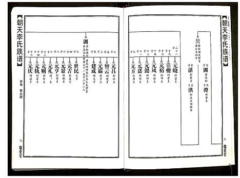 [下载][朝天李氏族谱]湖南.朝天李氏家谱_四.pdf