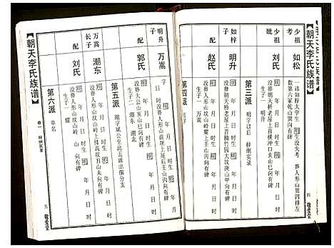 [下载][朝天李氏族谱]湖南.朝天李氏家谱_六.pdf