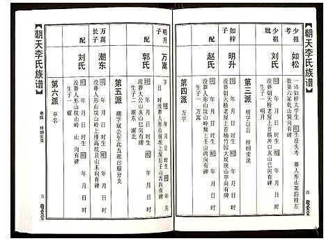 [下载][朝天李氏族谱]湖南.朝天李氏家谱_九.pdf