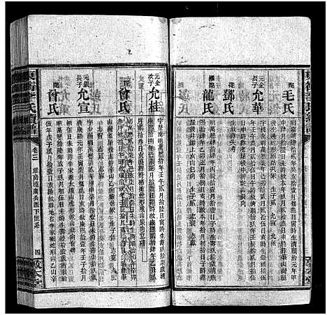 [下载][李敦本堂续谱_13卷首2卷_李世续谱_东冲李氏续谱]湖南.李敦本堂续谱_四.pdf