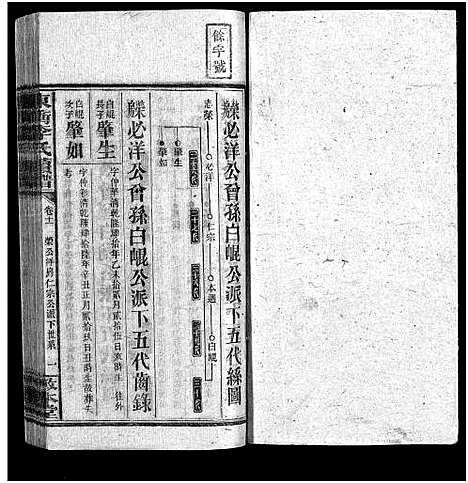 [下载][李敦本堂续谱_13卷首2卷_李世续谱_东冲李氏续谱]湖南.李敦本堂续谱_十二.pdf