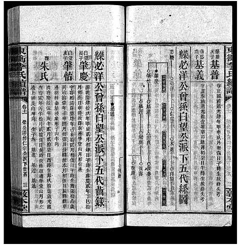 [下载][李敦本堂续谱_13卷首2卷_李世续谱_东冲李氏续谱]湖南.李敦本堂续谱_十二.pdf