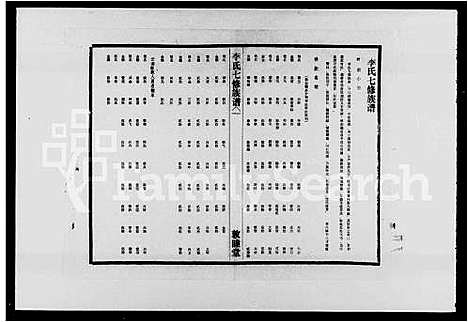 [下载][李氏七修族谱_36卷首2卷]湖南.李氏七修家谱_三.pdf