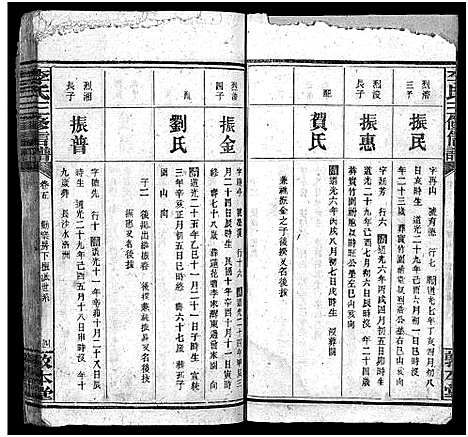 [下载][李氏三修信谱_8卷首3卷]湖南.李氏三修信谱_一.pdf