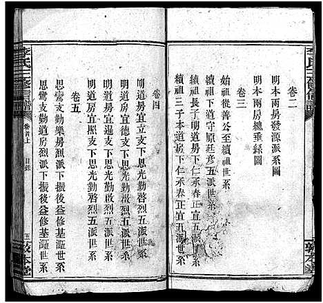 [下载][李氏三修信谱_8卷首3卷]湖南.李氏三修信谱_二.pdf