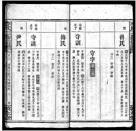 [下载][李氏三修信谱_8卷首3卷]湖南.李氏三修信谱_六.pdf