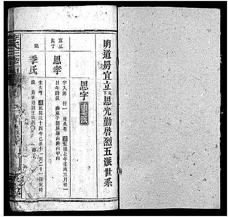 [下载][李氏三修信谱_8卷首3卷]湖南.李氏三修信谱_七.pdf