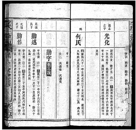 [下载][李氏三修信谱_8卷首3卷]湖南.李氏三修信谱_七.pdf