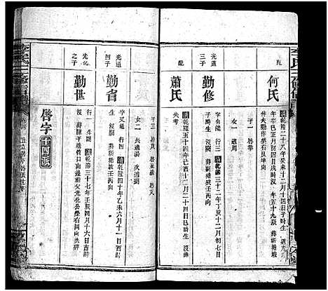 [下载][李氏三修信谱_8卷首3卷]湖南.李氏三修信谱_七.pdf