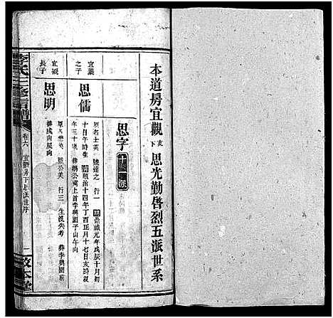 [下载][李氏三修信谱_8卷首3卷]湖南.李氏三修信谱_八.pdf