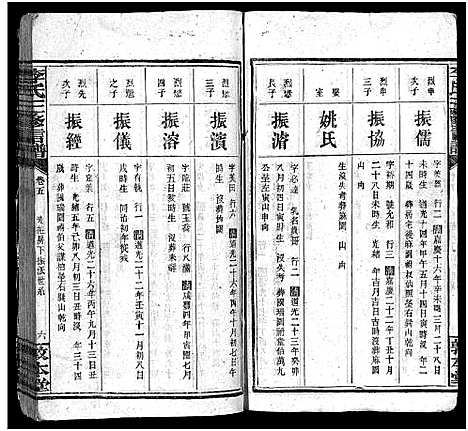 [下载][李氏三修信谱_8卷首3卷]湖南.李氏三修信谱_九.pdf