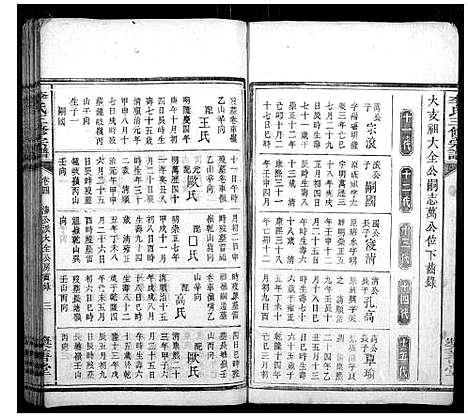 [下载][李氏三修宗谱]湖南.李氏三修家谱_七.pdf