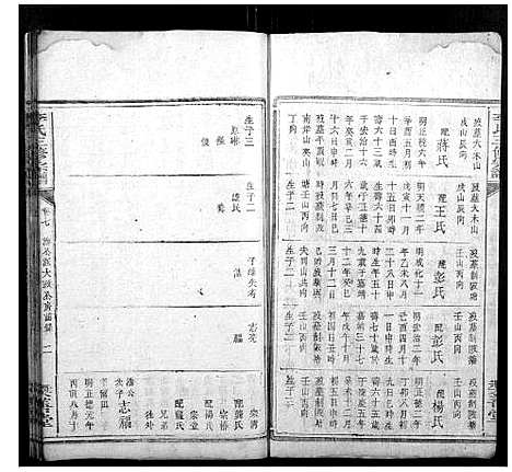 [下载][李氏三修宗谱]湖南.李氏三修家谱_十二.pdf