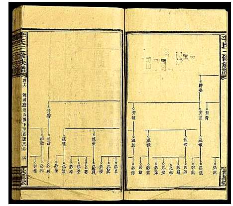 [下载][李氏三修族谱]湖南.李氏三修家谱_十五.pdf