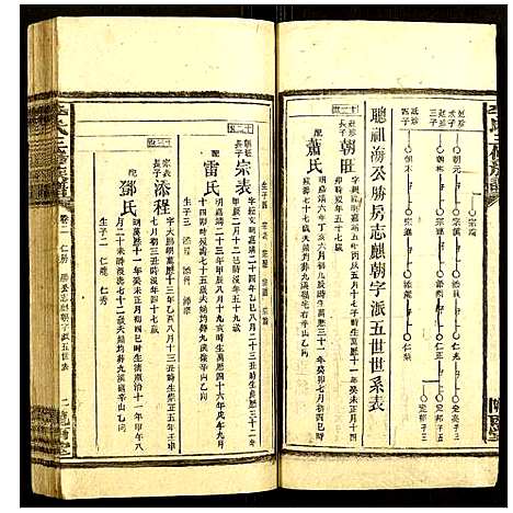 [下载][李氏三修族谱]湖南.李氏三修家谱_三.pdf