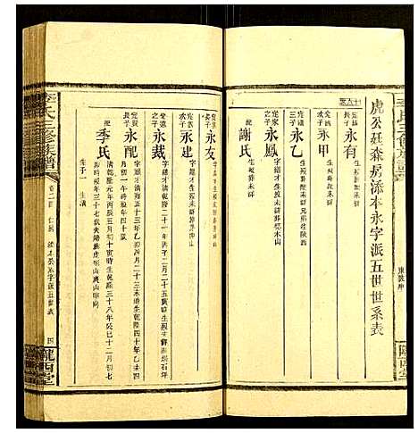 [下载][李氏三修族谱]湖南.李氏三修家谱_十一.pdf