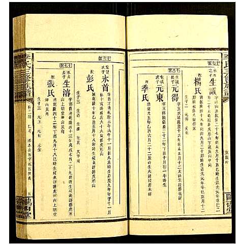 [下载][李氏三修族谱]湖南.李氏三修家谱_十一.pdf