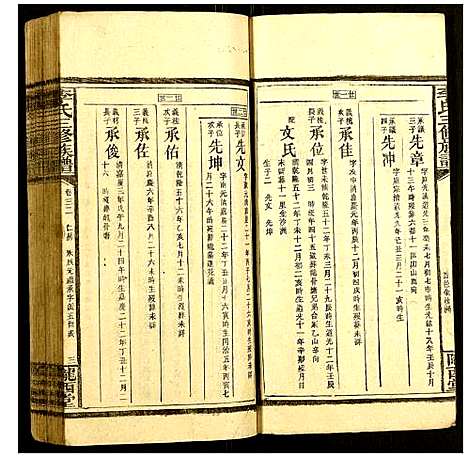 [下载][李氏三修族谱]湖南.李氏三修家谱_十五.pdf