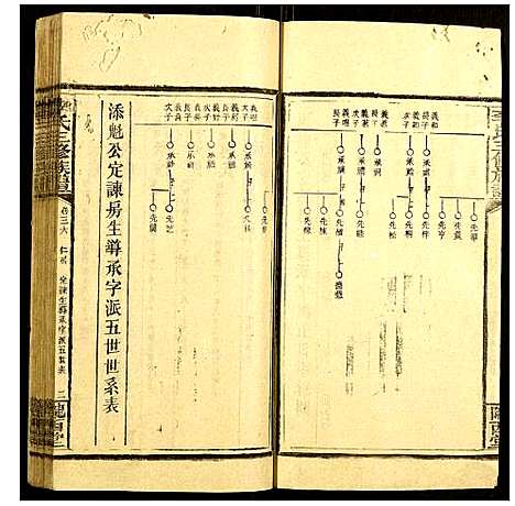 [下载][李氏三修族谱]湖南.李氏三修家谱_十六.pdf