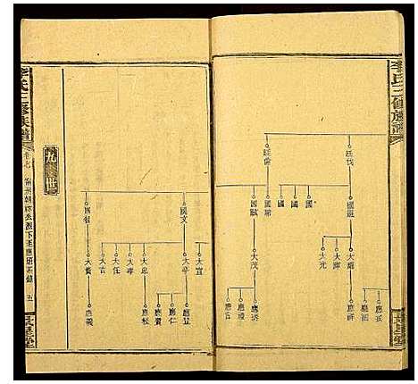 [下载][李氏三修族谱_16卷首3卷]湖南.李氏三修家谱_十.pdf