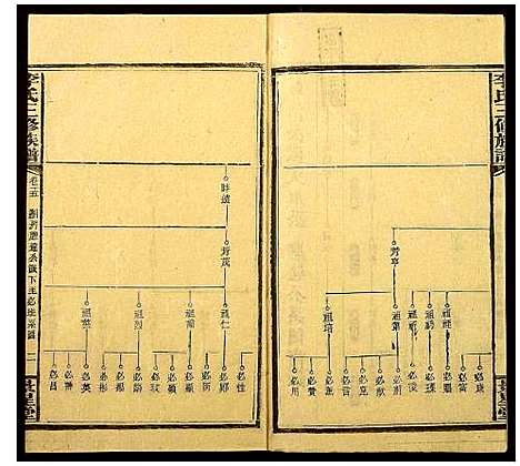 [下载][李氏三修族谱_16卷首3卷]湖南.李氏三修家谱_十八.pdf