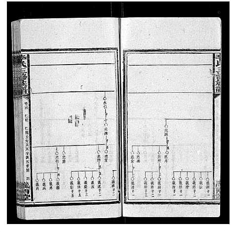 [下载][李氏三修族谱_70卷首2卷末1卷]湖南.李氏三修家谱_二.pdf