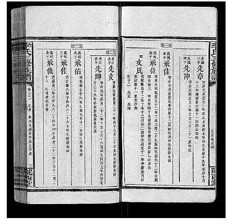 [下载][李氏三修族谱_70卷首2卷末1卷]湖南.李氏三修家谱_四.pdf