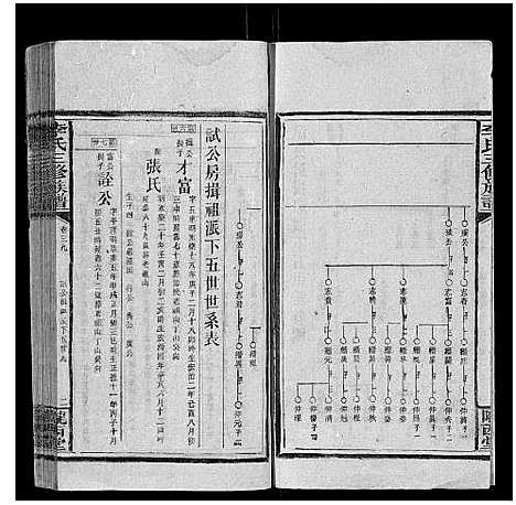 [下载][李氏三修族谱_70卷首2卷末1卷]湖南.李氏三修家谱_五.pdf