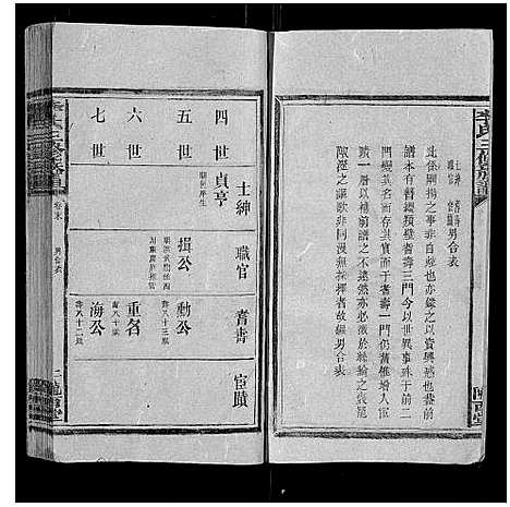 [下载][李氏三修族谱_70卷首2卷末1卷]湖南.李氏三修家谱_八.pdf