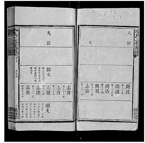 [下载][李氏三修族谱_70卷首2卷末1卷]湖南.李氏三修家谱_八.pdf