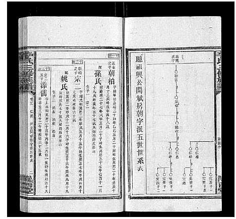 [下载][李氏三修族谱_70卷首2卷末1卷]湖南.李氏三修家谱_十二.pdf