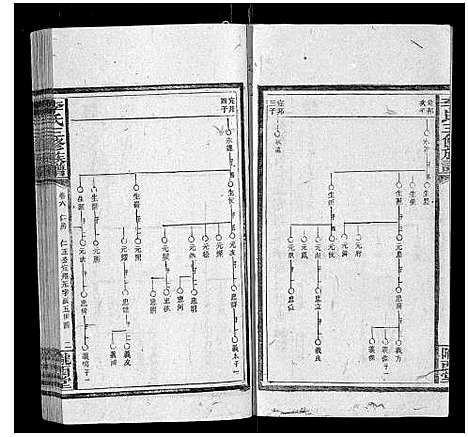 [下载][李氏三修族谱_70卷首2卷末1卷]湖南.李氏三修家谱_十三.pdf