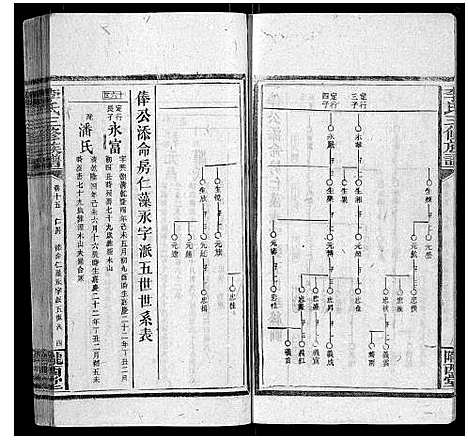 [下载][李氏三修族谱_70卷首2卷末1卷]湖南.李氏三修家谱_十五.pdf