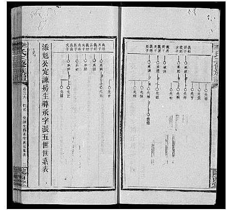 [下载][李氏三修族谱_70卷首2卷末1卷]湖南.李氏三修家谱_二十一.pdf