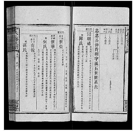 [下载][李氏三修族谱_70卷首2卷末1卷]湖南.李氏三修家谱_二十二.pdf