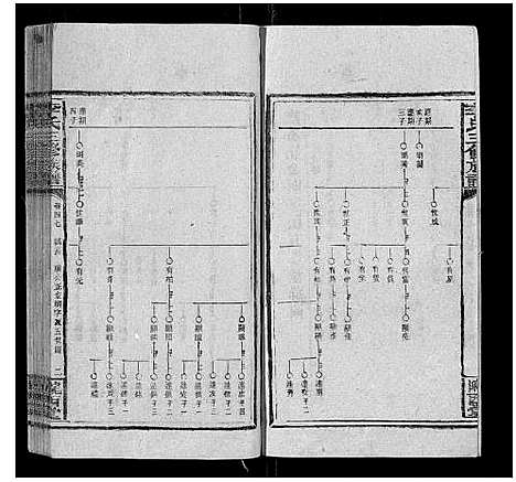 [下载][李氏三修族谱_70卷首2卷末1卷]湖南.李氏三修家谱_二十五.pdf