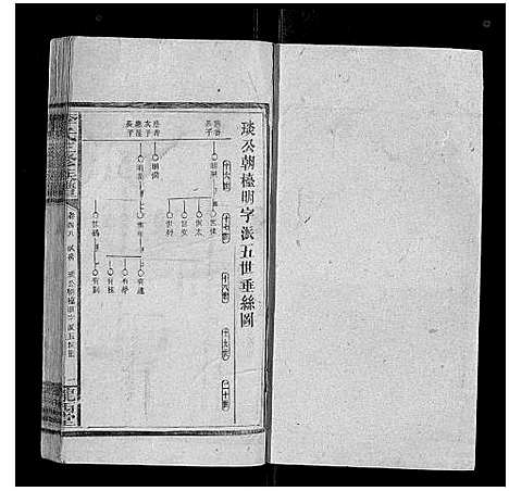 [下载][李氏三修族谱_70卷首2卷末1卷]湖南.李氏三修家谱_二十六.pdf