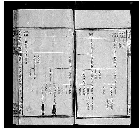 [下载][李氏三修族谱_70卷首2卷末1卷]湖南.李氏三修家谱_二十六.pdf