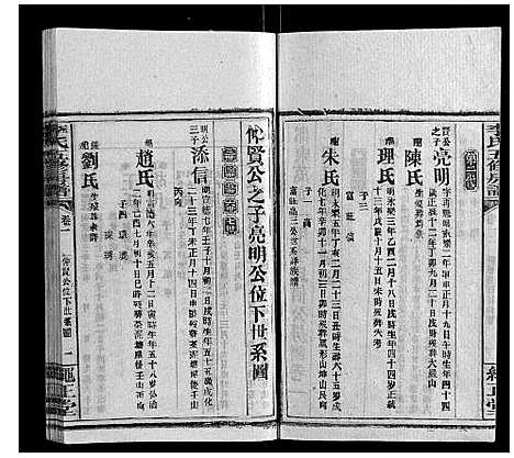 [下载][李氏五修房谱_15卷首末各1卷]湖南.李氏五修房谱_二.pdf