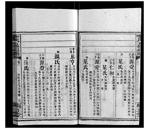 [下载][李氏五修房谱_15卷首末各1卷]湖南.李氏五修房谱_二.pdf