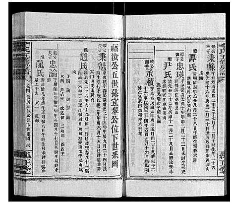 [下载][李氏五修房谱_15卷首末各1卷]湖南.李氏五修房谱_四.pdf