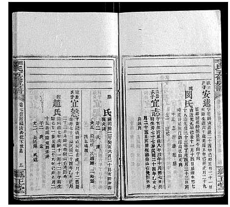 [下载][李氏五修房谱_15卷首末各1卷]湖南.李氏五修房谱_七.pdf