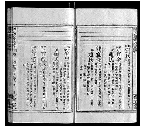 [下载][李氏五修房谱_15卷首末各1卷]湖南.李氏五修房谱_八.pdf