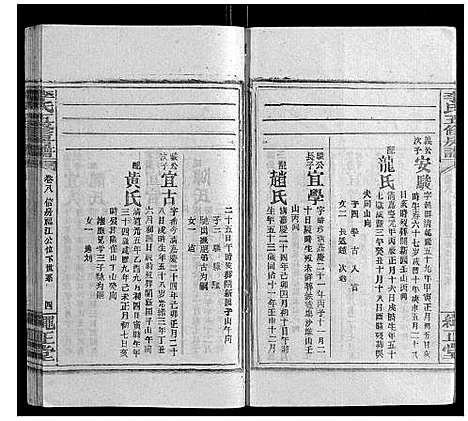 [下载][李氏五修房谱_15卷首末各1卷]湖南.李氏五修房谱_八.pdf