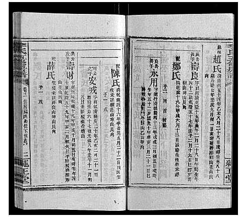 [下载][李氏五修房谱_15卷首末各1卷]湖南.李氏五修房谱_十.pdf