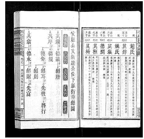 [下载][李氏五修族谱]湖南.李氏五修家谱_三.pdf