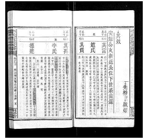 [下载][李氏五修族谱]湖南.李氏五修家谱_四.pdf