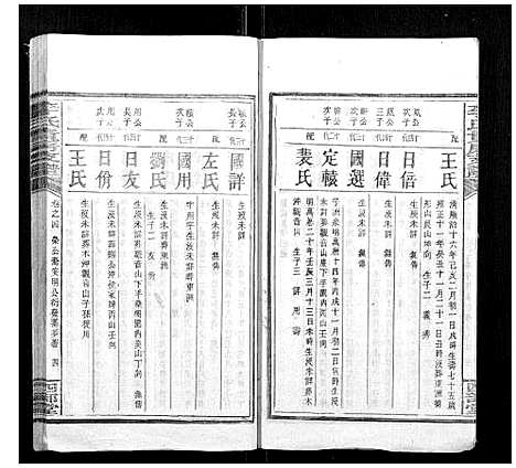 [下载][李氏五修族谱]湖南.李氏五修家谱_五.pdf