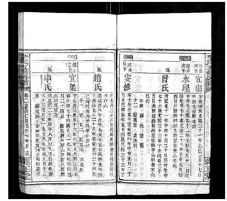 [下载][李氏五修族谱_21卷首1卷]湖南.李氏五修家谱_三.pdf