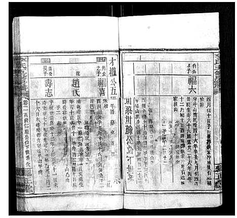 [下载][李氏五修族谱_21卷首1卷]湖南.李氏五修家谱_四.pdf